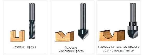 V-образни ножове