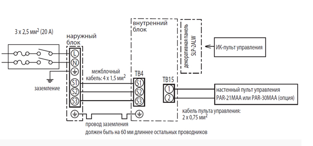 Климатична връзка