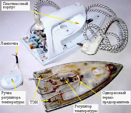 Разглобено желязо