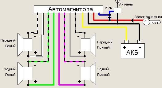  Електрическа схема