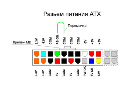  24-пинов гребен
