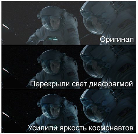 Автоматичен ирис