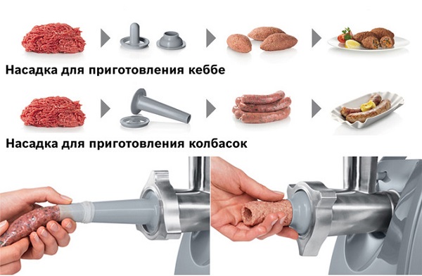 Дюзата кеба