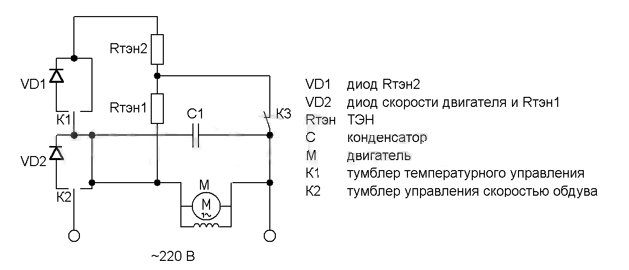 Електрическа верига