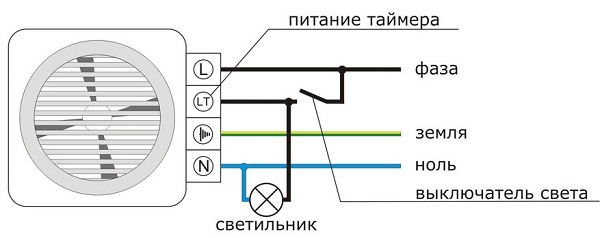 Електрическа схема
