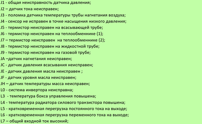 Код j