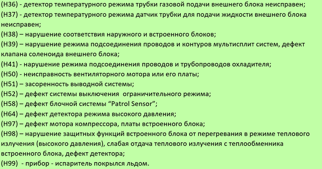Кодовете на Panasonic 3