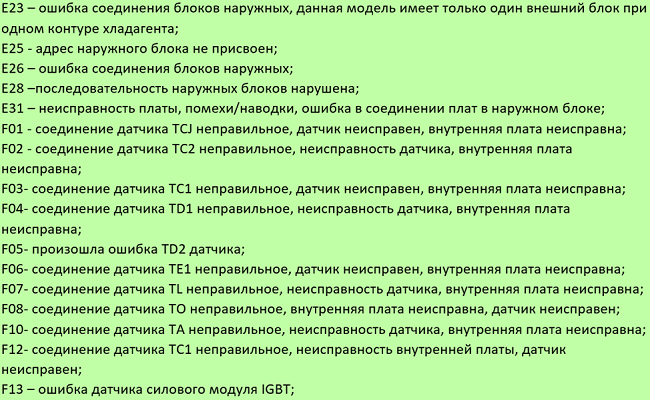  Кодовете на Toshiba 2