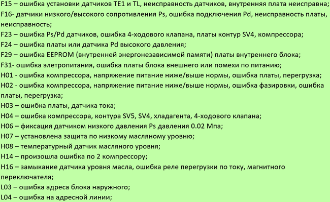  Кодовете на Toshiba 3