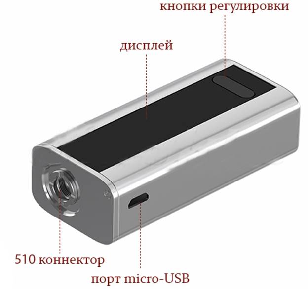 Батерия