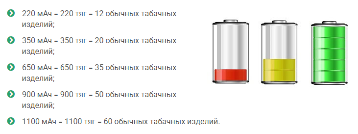  Обем на батерията
