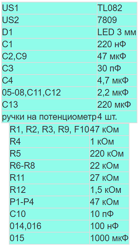 Списък на радиокомпонентите