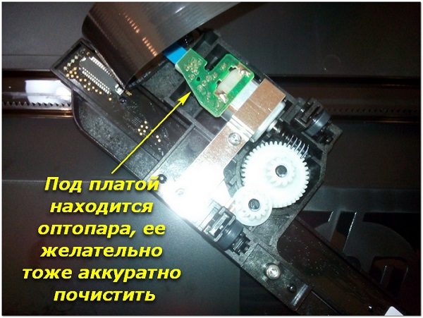 Очистване на оптроните