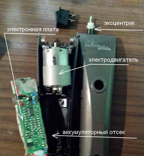 Косачка за коса вътре