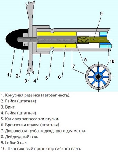  бар