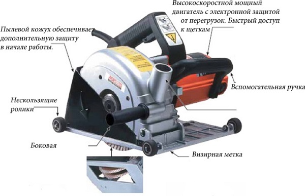 Стенен касиер
