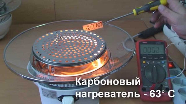 Въглероден нагревател