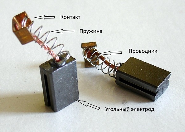 четка