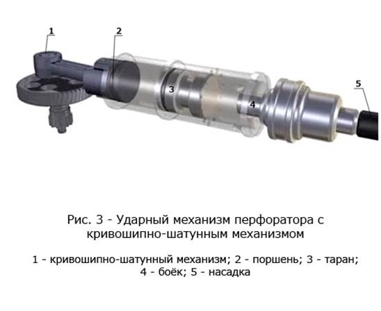 Ударен механизъм