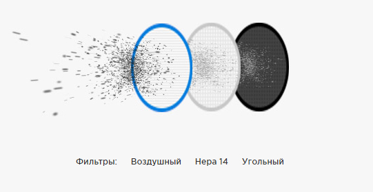 Тройният филтър