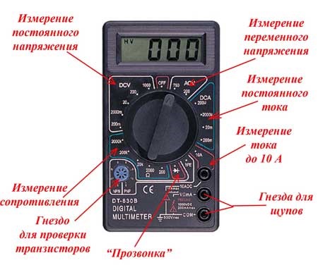 мултицет