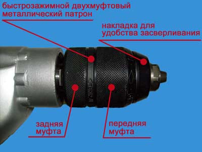устройство за патрон
