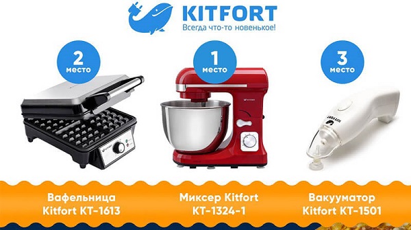 KitFort