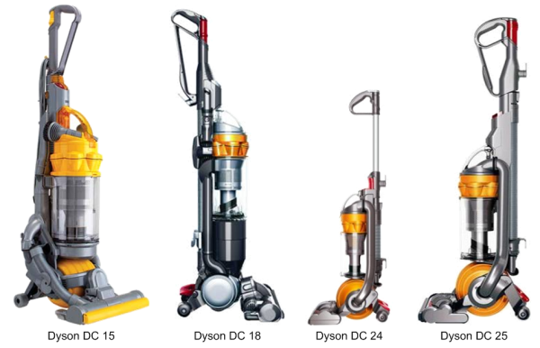 Прахосмукачки Dyson