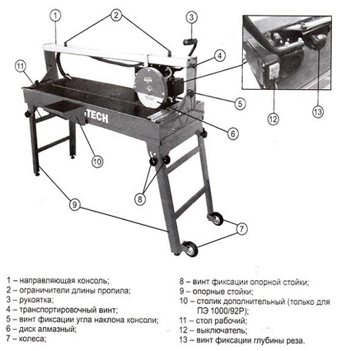  Elitech PE 1000 / 92Р