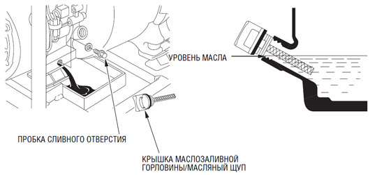  Ниво на маслото