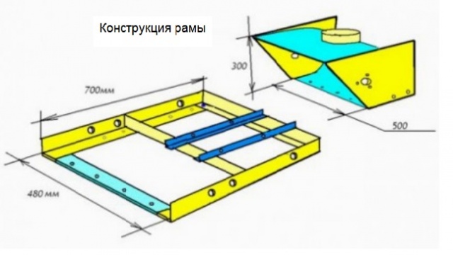 Дизайн опция