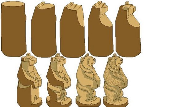 Скулптурна технология