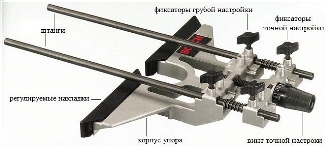 Паралелно спиране