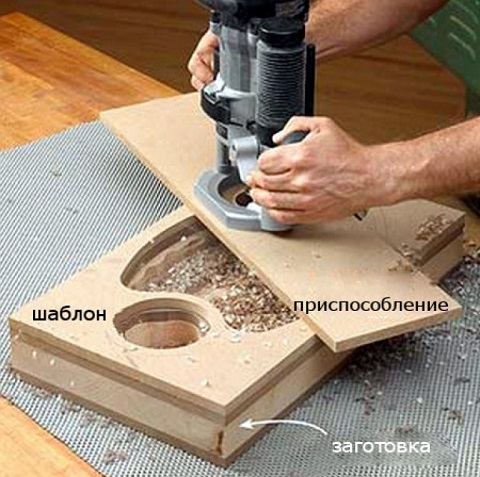 Копирайте пръстените и шаблона