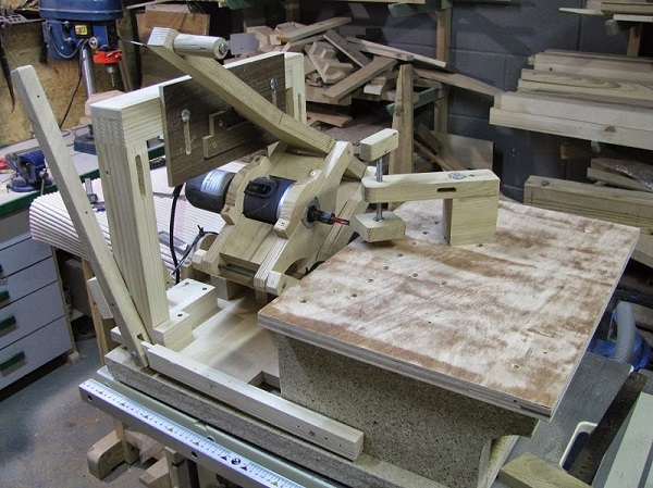 Pantorouter