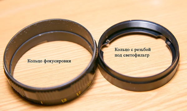 Пръстен на фокуса