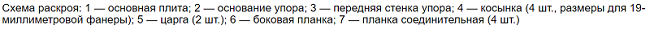  препис