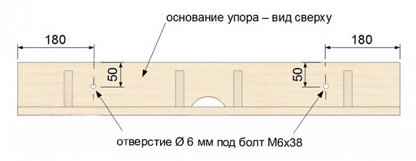 Маркиране на дупки