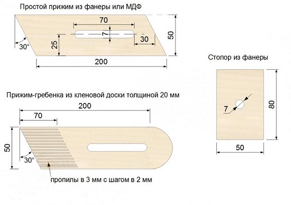 Клюки за шперплат