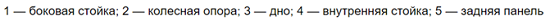  препис