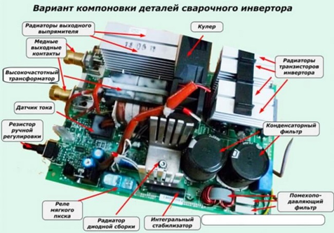 Заваръчни части на инвертора