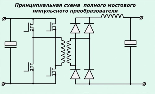 схема