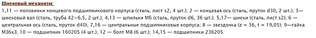 препис