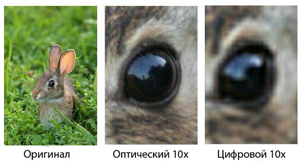  Цифрово увеличение
