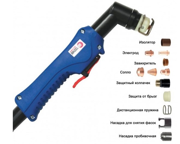  резачка
