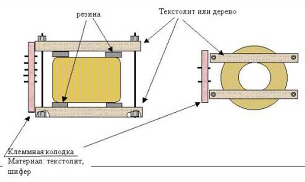  Производство на каросерии