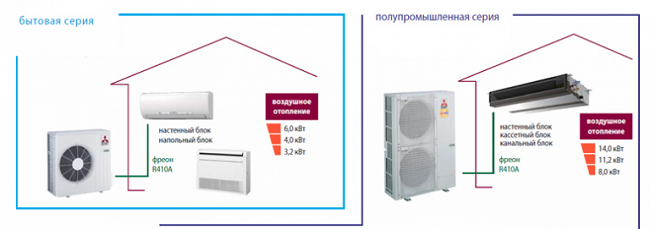 Въздухът-въздух