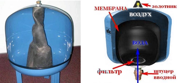 Прекъсване на крушата