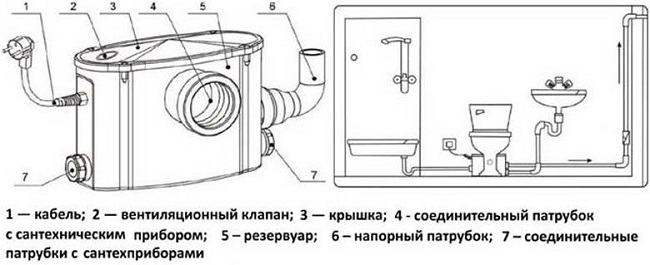  Електрическа схема