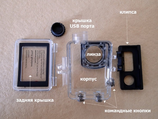 Аква кутия